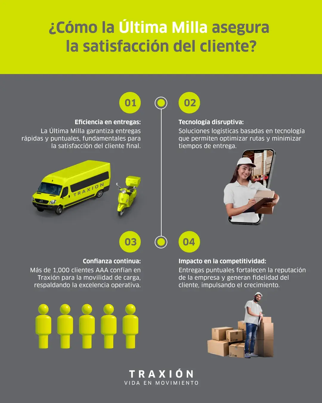 ¿Cómo la última milla asegura la satisfacción del cliente?