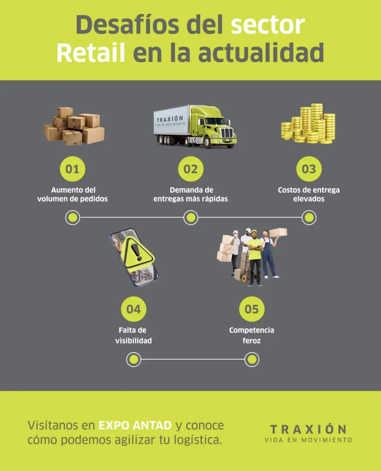 Desafíos del sector retail en la actualidad