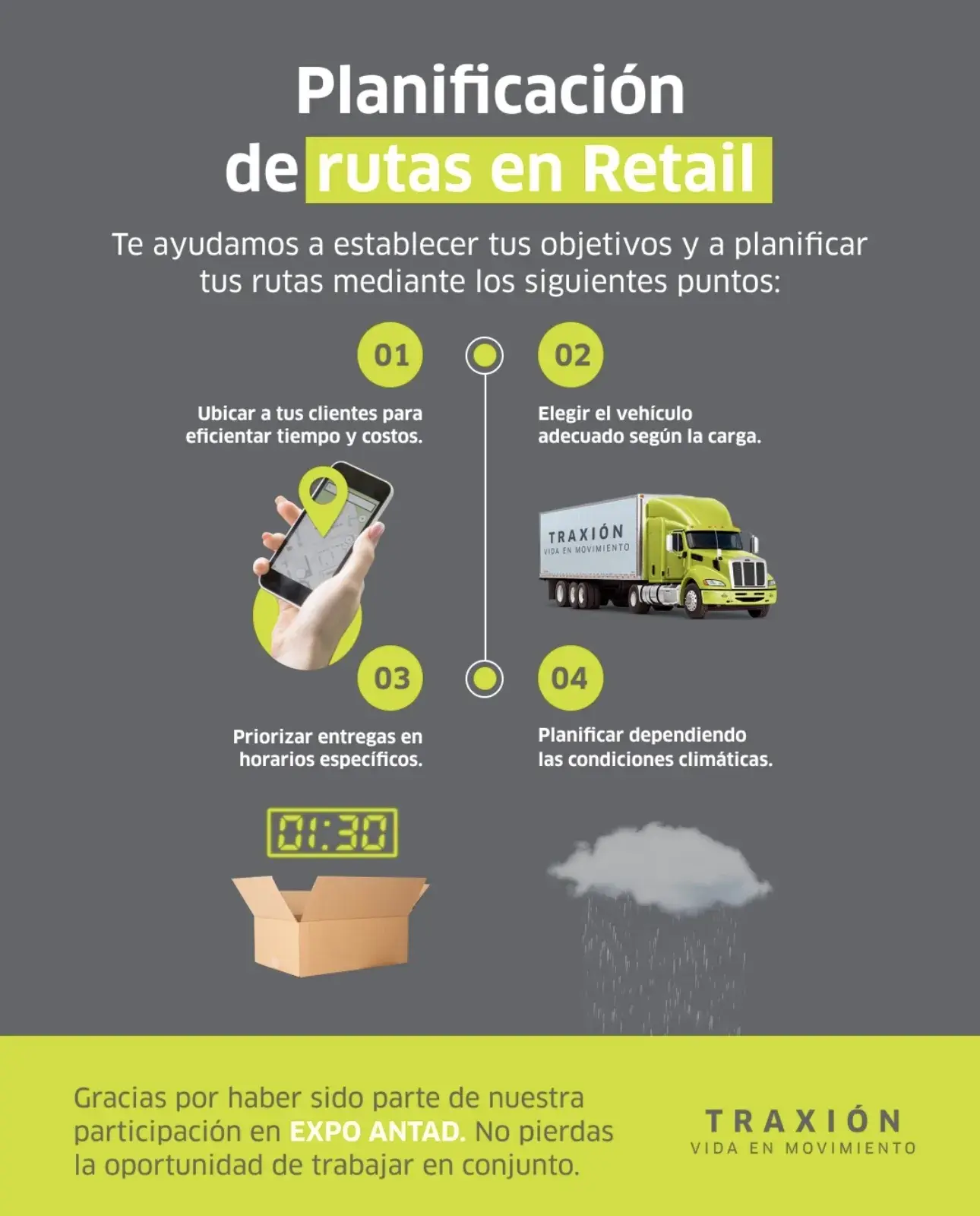 Planificación de rutas en retail